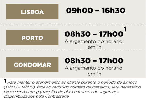 Horario HORARIO CONTRASTARIA